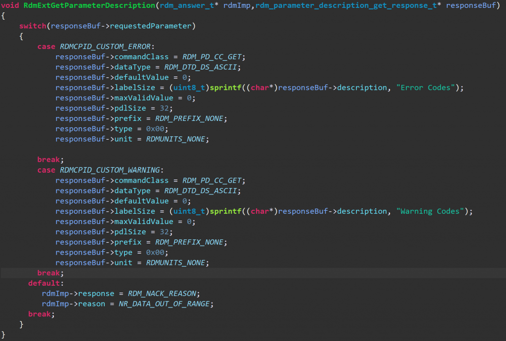 Custom PID parameter description example