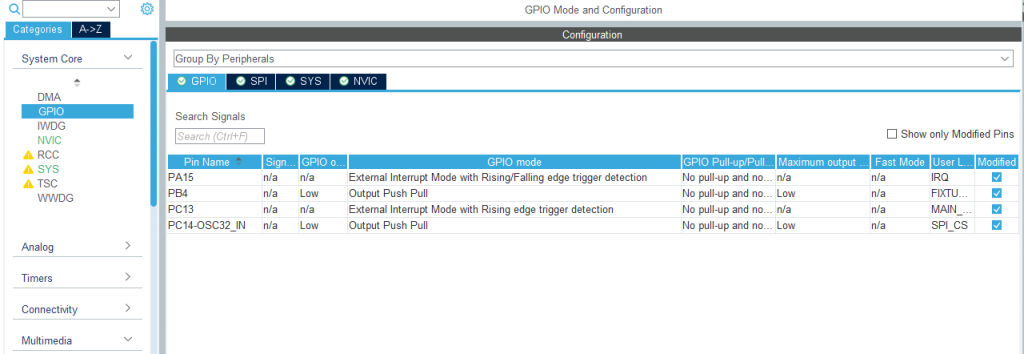 STM32 GPIO setup