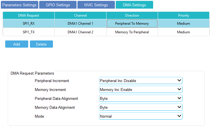 Artery DMA setup